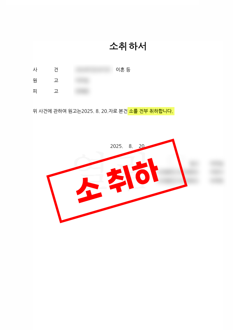 특수협박 속 이혼방어 성공