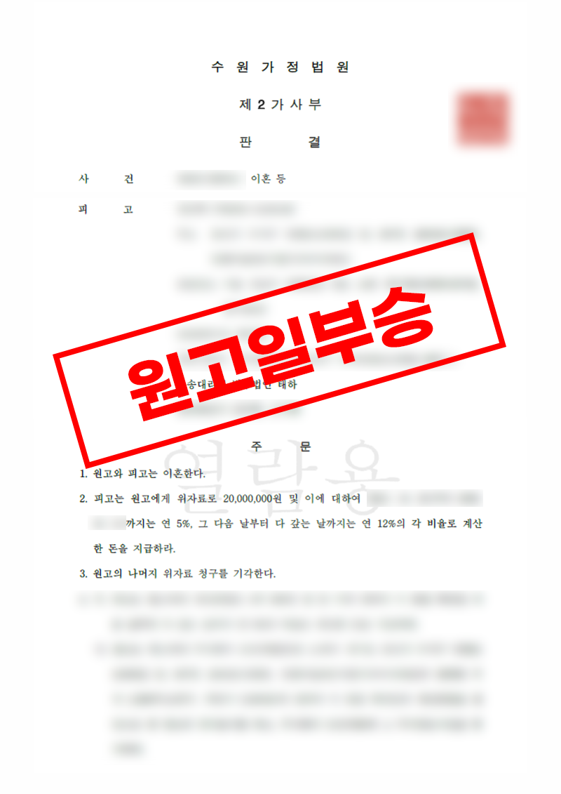비상장주식 재감정으로 재산분할 기준을 바로잡아 일부승소한 이혼소송 사례