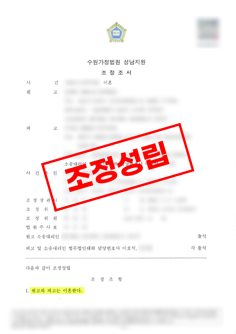 채무초과 분쟁, 조정 종결