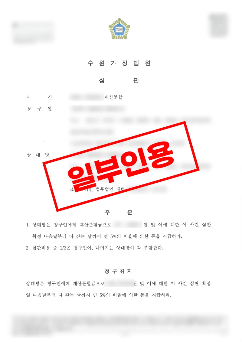협의이혼 후 재산분할 청구, 기여도 68% 인정으로 2억1400만원 지급 결정된 사례